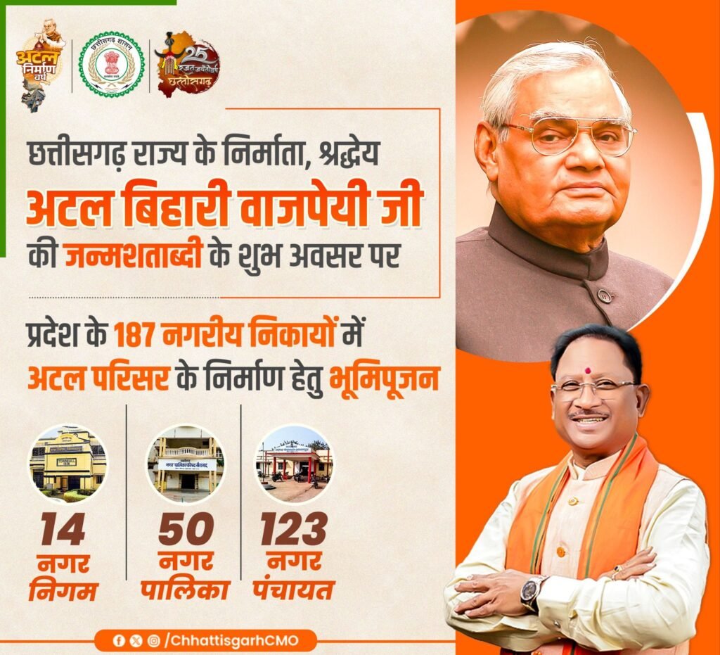 अड़भार नगर पंचायत में होगा अटल परिसर का निर्माण, प्रदेश के मुख्यमंत्री ने 25 दिसंबर को किया वर्चुअल शिलान्यास, सुशासन दिवस पर नगर पंचायत कार्यालय में हुआ आयोजन, अध्यक्ष दिशु बनियाराम रात्रे ने कहा- अटल जी ने बनाया छत्तीसगढ़ राज्य, अटल जी की योजनाओं से आज भी देश है प्रगति की ओर kshititech