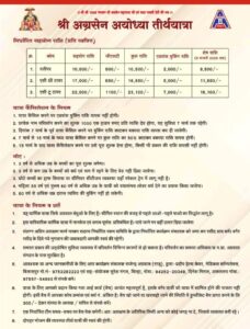 अग्र वंशियो की धार्मिक यात्रा- 22 मार्च को छत्तीसगढ़ से अग्रवाल समाज की निकलेगी श्री अग्रसेन अयोध्या स्पेशल ट्रेन- प्रदेश के हजारों अग्रवाल बंधु सह परिवार करेंगे यात्रा, छत्तीसगढ़ प्रांतीय अग्रवाल संगठन ने किया है देश के प्रसिद्ध तीर्थ स्थलों की धार्मिक यात्रा का आयोजन,CM साय ने किया धार्मिक यात्रा के ब्रोशर का विमोचन अग्र वंशियो की धार्मिक यात्रा- 22 मार्च को छत्तीसगढ़ से अग्रवाल समाज की निकलेगी श्री अग्रसेन अयोध्या स्पेशल ट्रेन- प्रदेश के हजारों अग्रवाल बंधु सह परिवार करेंगे यात्रा, छत्तीसगढ़ प्रांतीय अग्रवाल संगठन ने किया है देश के प्रसिद्ध तीर्थ स्थलों की धार्मिक यात्रा का आयोजन,CM साय ने किया धार्मिक यात्रा के ब्रोशर का विमोचन kshititech