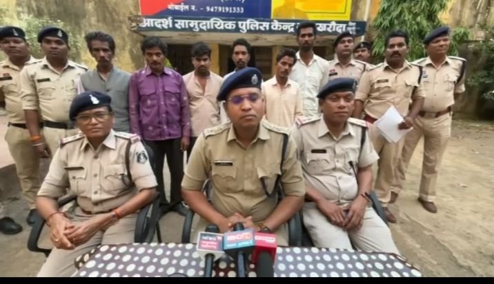 THANKS POLICE-शक्ति पुलिस की सजगता से छह आरोपी जेल की सलाखों के पीछे, वायरल वीडियो पर स्वयं पुलिस ने लिया संज्ञान एवं करी तत्परता से कारवाई, कुछ घंटे में ही आरोपी हुए पुलिस के शिकंजे में, शक्ति एसडीओ पुलिस मनीष कंवर के नेतृत्व में गठित टीम को मिली बड़ी सफलता, मनीष कंवर ने थाने में आयोजित प्रेस वार्ता में दी जानकारी THANKS POLICE-शक्ति पुलिस की सजगता से छह आरोपी जेल की सलाखों के पीछे, वायरल वीडियो पर स्वयं पुलिस ने लिया संज्ञान एवं करी तत्परता से कारवाई, कुछ घंटे में ही आरोपी हुए पुलिस के शिकंजे में, शक्ति एसडीओ पुलिस मनीष कंवर के नेतृत्व में गठित टीम को मिली बड़ी सफलता, मनीष कंवर ने थाने में आयोजित प्रेस वार्ता में दी जानकारी kshititech