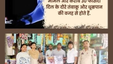 नहीं है लोगों को अपने स्वास्थ्य की परवाह- शक्ति में तंबाकू- सिगरेट बिक्री करने वाले 19 लोगों पर खाद्य औषधि प्रशासन ने करी कोटप्पा एक्ट के तहत कार्रवाई, सिगरेट के पैकेट पर लिखा होता है यह आपके लिए हानिकारक है, किंतु धड़ल्ले से लोग करते हैं सिगरेट का नशा, पूरी दुनिया में सिगरेट एवं पाउच वाले तंबाकू की बेतहाशा होती है बिक्री, शक्ति जिले में हुई कार्रवाई में स्वास्थ्य विभाग एवं पुलिस विभाग की टीम भी रही मौजूद kshititech