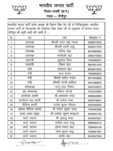 संगठनात्मक नियुक्तियां- शक्ति एवं जांजगीर चांपा जिले में भाजपा ने करी अपनी मंडल कार्यकारिणी की घोषणा, जांजगीर चाम्पा के 13 मंडलो एवं शक्ति जिले के 10 मंडलों की 19 मई को हुई घोषणा, पार्टी कार्यकर्ताओं में हर्ष, जिले का आधार स्तंभ होती है मंडल इकाइयां संगठनात्मक नियुक्तियां- शक्ति एवं जांजगीर चांपा जिले में भाजपा ने करी अपनी मंडल कार्यकारिणी की घोषणा, जांजगीर चाम्पा के 13 मंडलो एवं शक्ति जिले के 10 मंडलों की 19 मई को हुई घोषणा, पार्टी कार्यकर्ताओं में हर्ष, जिले का आधार स्तंभ होती है मंडल इकाइयां kshititech