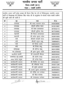 संगठनात्मक नियुक्तियां- शक्ति एवं जांजगीर चांपा जिले में भाजपा ने करी अपनी मंडल कार्यकारिणी की घोषणा, जांजगीर चाम्पा के 13 मंडलो एवं शक्ति जिले के 10 मंडलों की 19 मई को हुई घोषणा, पार्टी कार्यकर्ताओं में हर्ष, जिले का आधार स्तंभ होती है मंडल इकाइयां संगठनात्मक नियुक्तियां- शक्ति एवं जांजगीर चांपा जिले में भाजपा ने करी अपनी मंडल कार्यकारिणी की घोषणा, जांजगीर चाम्पा के 13 मंडलो एवं शक्ति जिले के 10 मंडलों की 19 मई को हुई घोषणा, पार्टी कार्यकर्ताओं में हर्ष, जिले का आधार स्तंभ होती है मंडल इकाइयां kshititech