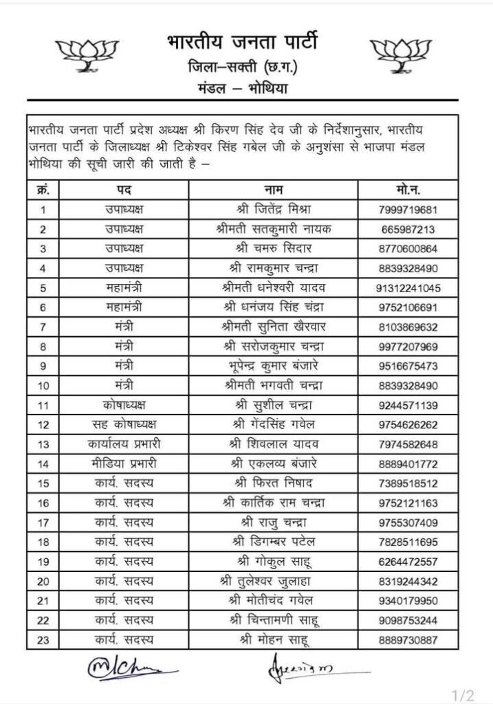 संगठनात्मक नियुक्तियां- शक्ति एवं जांजगीर चांपा जिले में भाजपा ने करी अपनी मंडल कार्यकारिणी की घोषणा, जांजगीर चाम्पा के 13 मंडलो एवं शक्ति जिले के 10 मंडलों की 19 मई को हुई घोषणा, पार्टी कार्यकर्ताओं में हर्ष, जिले का आधार स्तंभ होती है मंडल इकाइयां संगठनात्मक नियुक्तियां- शक्ति एवं जांजगीर चांपा जिले में भाजपा ने करी अपनी मंडल कार्यकारिणी की घोषणा, जांजगीर चाम्पा के 13 मंडलो एवं शक्ति जिले के 10 मंडलों की 19 मई को हुई घोषणा, पार्टी कार्यकर्ताओं में हर्ष, जिले का आधार स्तंभ होती है मंडल इकाइयां kshititech