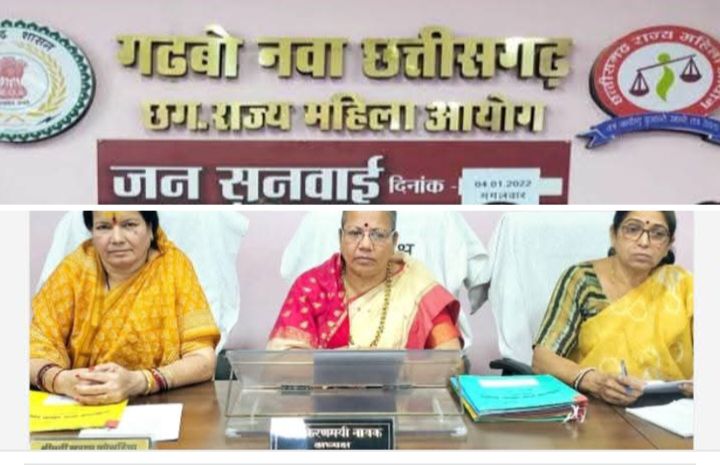 महिला आयोग के आदेश पर केंद्रीय जेल बिलासपुर के प्रहरी को दैहिक शोषण की शिकायतों पर किया गया निलंबित, केंद्रीय जेल अधीक्षक बिलासपुर ने भी जारी कर दिया आदेश, आयोग की अध्यक्ष किरणमयी नायक, सदस्य सरल कोसरिया एवं अन्य सदस्यों की उपस्थिति में हुई जन सुनवाई महिला आयोग के आदेश पर केंद्रीय जेल बिलासपुर के प्रहरी को दैहिक शोषण की शिकायतों पर किया गया निलंबित, केंद्रीय जेल अधीक्षक बिलासपुर ने भी जारी कर दिया आदेश, आयोग की अध्यक्ष किरणमयी नायक, सदस्य सरल कोसरिया एवं अन्य सदस्यों की उपस्थिति में हुई जन सुनवाई kshititech