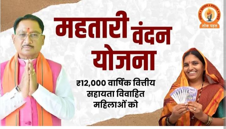 महतारी वंदन की राशि से वंचित हो रही अनेको महिलाएं, आधार अपडेट, बैंक खाता, डीबीटी अपडेट, उसके बाद भी नहीं पहुंच रही राशि, कोई जिम्मेदार नहीं जवाब देने वाला, प्रदेश की महिला बाल विकास मंत्री के प्रभार वाले शक्ति जिले में है ऐसी स्थिति, योजना के आरंभ में पहुंची राशि, किंतु अब बंद हो गई है राशि आना महतारी वंदन की राशि से वंचित हो रही अनेको महिलाएं, आधार अपडेट, बैंक खाता, डीबीटी अपडेट, उसके बाद भी नहीं पहुंच रही राशि, कोई जिम्मेदार नहीं जवाब देने वाला, प्रदेश की महिला बाल विकास मंत्री के प्रभार वाले शक्ति जिले में है ऐसी स्थिति, योजना के आरंभ में पहुंची राशि, किंतु अब बंद हो गई है राशि आना kshititech