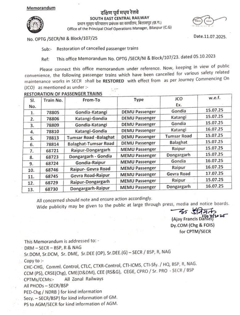 13 ट्रेनों की सौगात-सांसद बृजमोहन अग्रवाल की पहल पर 13 ट्रेनों का संचालन होंगा प्रारंभ, 15 जुलाई से पटरियों पर दौडेंगी ट्रेनें, रेलवे ने जारी किया आदेश, रेल यात्रियों ने कहा- सर्वाधिक सक्रिय सांसद जी की मेहनत का ही है यह प्रतिफल, जनप्रतिनिधियों की इच्छा शक्ति हो, तो न जाने जन कल्याण के लिए क्या-क्या हो जाए kshititech