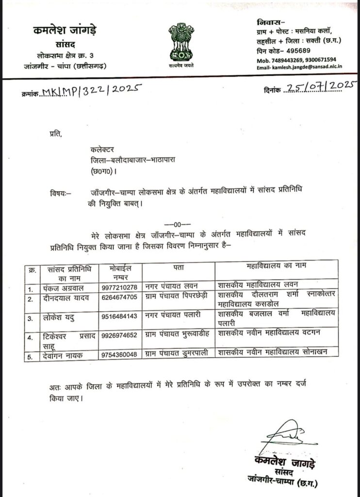 सरकारी कॉलेजो में सांसद कमलेश जांगड़े ने की अपने सांसद प्रतिनिधियो की नियुक्ति सरकारी कॉलेजो में सांसद कमलेश जांगड़े ने की अपने सांसद प्रतिनिधियो की नियुक्ति kshititech