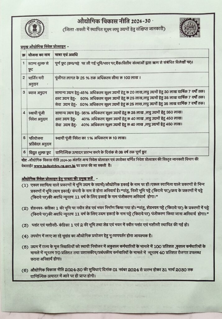शक्ति जिले में भी अब छोटे-बड़े उद्योगों की स्थापना के लिए शासन देगी आपको अनुदान, 28 जुलाई को हटरी धर्मशाला शक्ति में जिला व्यापार एवं उद्योग विभाग ने आयोजित किया सेमिनार, जिले के सभी प्रमुख बैंकों के बैंकर्स एवं व्यापारी रहे मौजूद, महाप्रबंधक शोभेन्द्र नायक ने कहा- शासन की नई औद्योगिक नीति के तहत शक्ति जिले वासियों को भी मिलेगा लाभ शक्ति जिले में भी अब छोटे-बड़े उद्योगों की स्थापना के लिए शासन देगी आपको अनुदान, 28 जुलाई को हटरी धर्मशाला शक्ति में जिला व्यापार एवं उद्योग विभाग ने आयोजित किया सेमिनार, जिले के सभी प्रमुख बैंकों के बैंकर्स एवं व्यापारी रहे मौजूद, महाप्रबंधक शोभेन्द्र नायक ने कहा- शासन की नई औद्योगिक नीति के तहत शक्ति जिले वासियों को भी मिलेगा लाभ kshititech