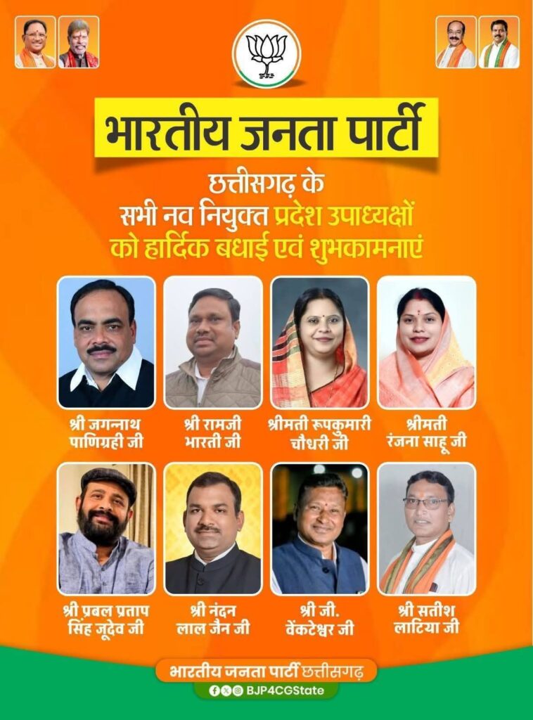 बड़ी खबर- भाजपा की छत्तीसगढ़ प्रदेश कार्यकारिणी घोषित, नेताओं को मिली संगठन में बड़ी जिम्मेदारी, मोर्चा- प्रकोष्ठों के प्रदेश अध्यक्षों की भी हुई घोषणा, पहली बार बदला- बदला नजर आएगा भाजपा संगठन का स्वरूप बड़ी खबर- भाजपा की छत्तीसगढ़ प्रदेश कार्यकारिणी घोषित, नेताओं को मिली संगठन में बड़ी जिम्मेदारी, मोर्चा- प्रकोष्ठों के प्रदेश अध्यक्षों की भी हुई घोषणा, पहली बार बदला- बदला नजर आएगा भाजपा संगठन का स्वरूप kshititech
