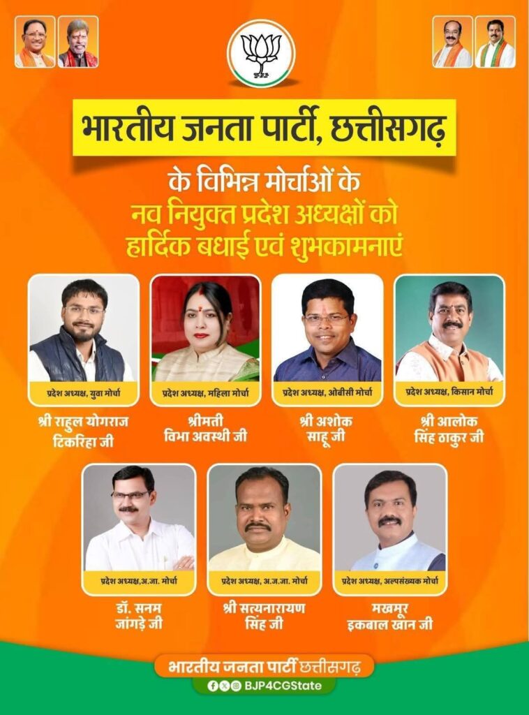 बड़ी खबर- भाजपा की छत्तीसगढ़ प्रदेश कार्यकारिणी घोषित, नेताओं को मिली संगठन में बड़ी जिम्मेदारी, मोर्चा- प्रकोष्ठों के प्रदेश अध्यक्षों की भी हुई घोषणा, पहली बार बदला- बदला नजर आएगा भाजपा संगठन का स्वरूप बड़ी खबर- भाजपा की छत्तीसगढ़ प्रदेश कार्यकारिणी घोषित, नेताओं को मिली संगठन में बड़ी जिम्मेदारी, मोर्चा- प्रकोष्ठों के प्रदेश अध्यक्षों की भी हुई घोषणा, पहली बार बदला- बदला नजर आएगा भाजपा संगठन का स्वरूप kshititech