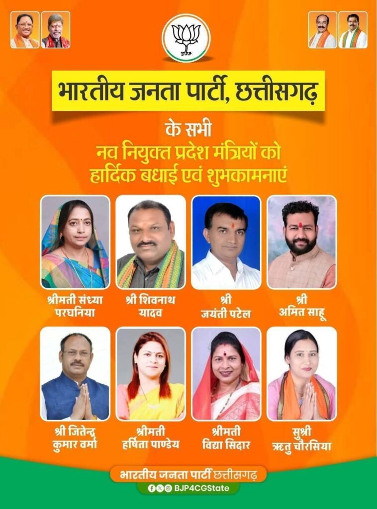 बड़ी खबर- भाजपा की छत्तीसगढ़ प्रदेश कार्यकारिणी घोषित, नेताओं को मिली संगठन में बड़ी जिम्मेदारी, मोर्चा- प्रकोष्ठों के प्रदेश अध्यक्षों की भी हुई घोषणा, पहली बार बदला- बदला नजर आएगा भाजपा संगठन का स्वरूप बड़ी खबर- भाजपा की छत्तीसगढ़ प्रदेश कार्यकारिणी घोषित, नेताओं को मिली संगठन में बड़ी जिम्मेदारी, मोर्चा- प्रकोष्ठों के प्रदेश अध्यक्षों की भी हुई घोषणा, पहली बार बदला- बदला नजर आएगा भाजपा संगठन का स्वरूप kshititech