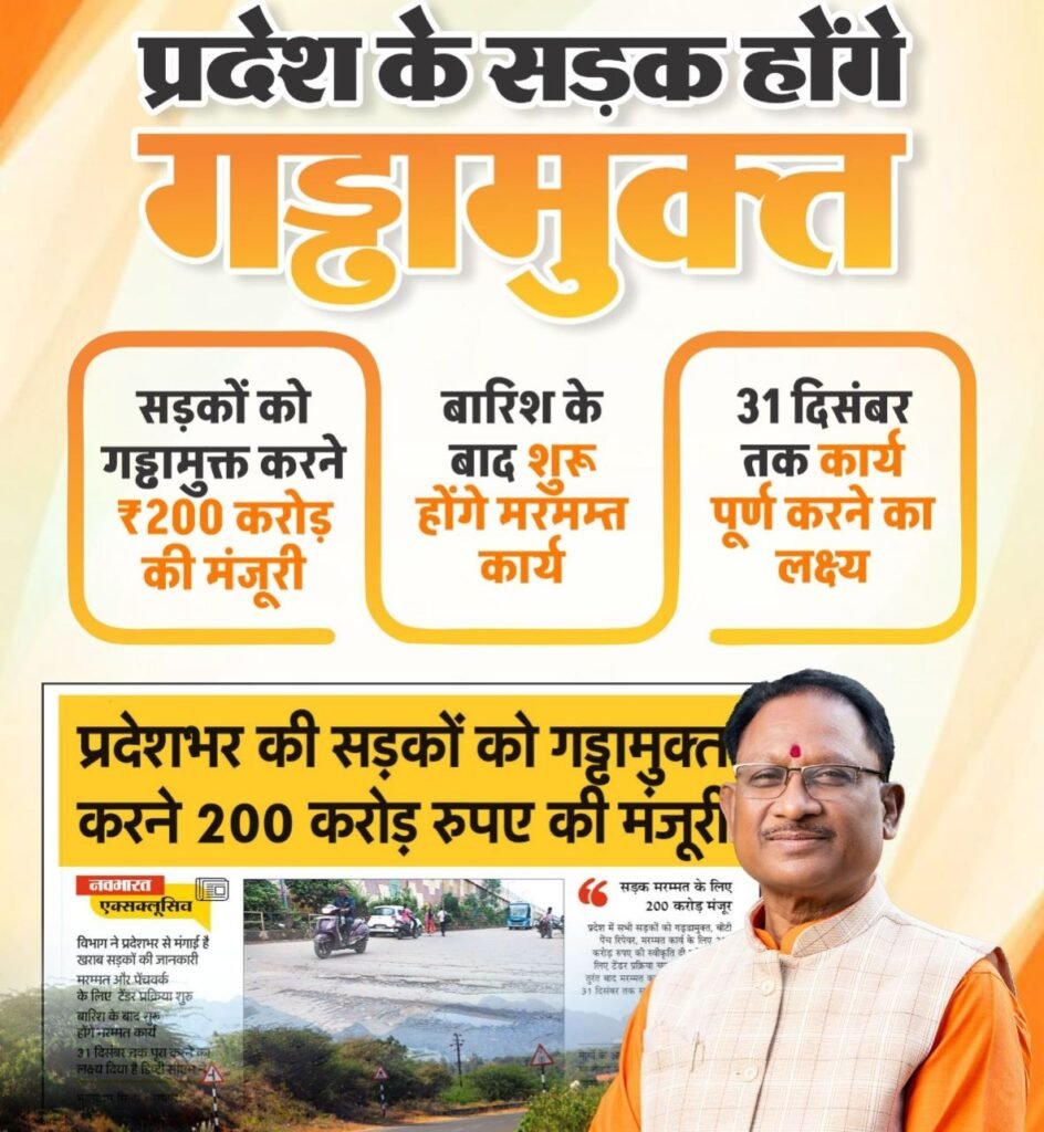 200 करोड़ की लागत से पाटे जाएंगे छत्तीसगढ़ की सड़कों के गड्ढे, विष्णु सरकार ने दी स्वीकृति, दिसंबर तक पाटने होंगे गड्ढे kshititech
