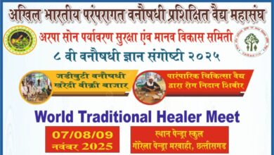 7,8 एवं 9 नवंबर को देश भर के वैद्य जुटेगे पेंड्रा रोड में, छत्तीसगढ़ के मुख्यमंत्री भी होंगे शामिल,संस्था के राष्ट्रीय महासचिव राजेंद्र डेकाटे ने दी जानकारी, 25 अक्टूबर तक होगा पंजीयन, परंपरागत वैद्य उपचार को प्रोत्साहन देने अंतरराष्ट्रीय स्तर की बनेगी नई रणनीति 7,8 एवं 9 नवंबर को देश भर के वैद्य जुटेगे पेंड्रा रोड में, छत्तीसगढ़ के मुख्यमंत्री भी होंगे शामिल,संस्था के राष्ट्रीय महासचिव राजेंद्र डेकाटे ने दी जानकारी, 25 अक्टूबर तक होगा पंजीयन, परंपरागत वैद्य उपचार को प्रोत्साहन देने अंतरराष्ट्रीय स्तर की बनेगी नई रणनीति kshititech
