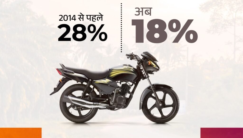 सफर हो जाएगा सस्ता,20-20 हजार रुपये कम हो जाएगी मोटरसाइकिल की कीमतें kshititech