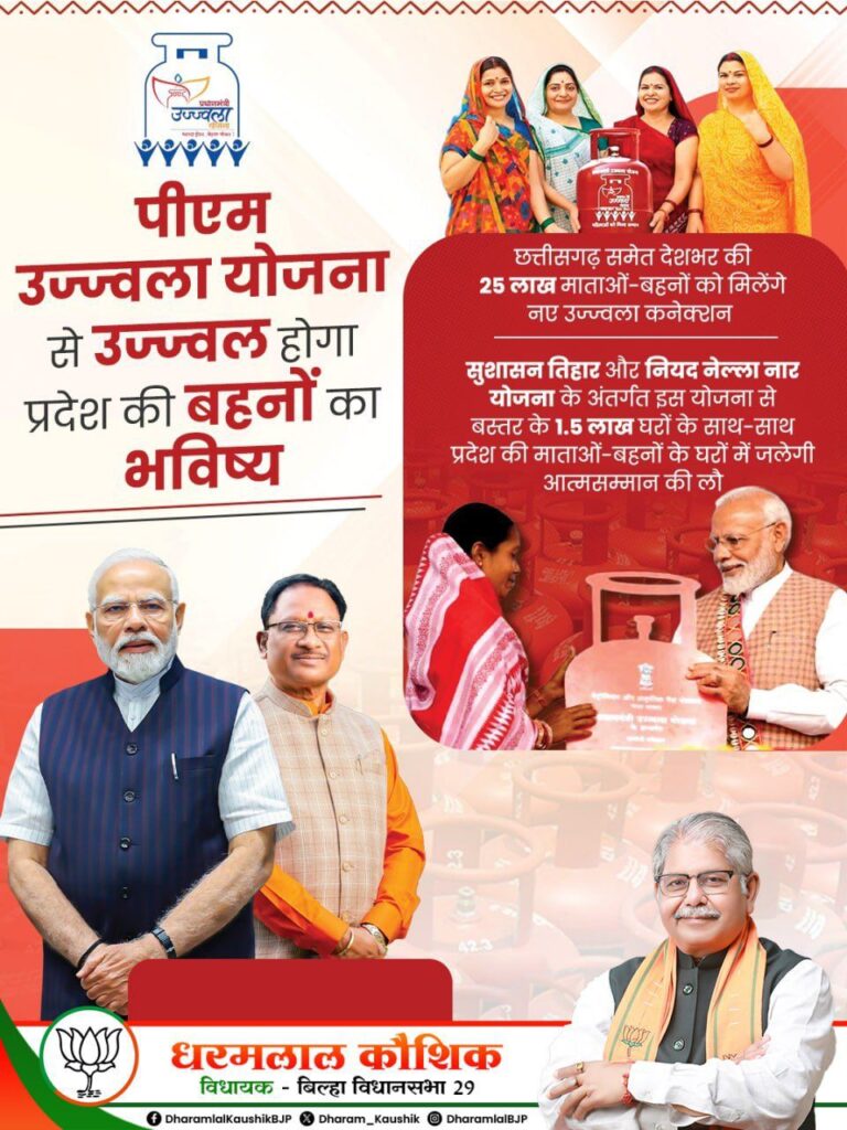 पूर्व विधानसभा अध्यक्ष धरमलाल कौशिक ने कहीं बड़ी बात- शक्ति की पत्रकार वार्ता में कहा मोदी जी ने पूरे देश में कानून का सरलीकरण कर जीएसटी सुधार को लेकर उठाया ऐतिहासिक कदम, विकसित भारत की ओर अग्रसर है हमारा देश, घर-घर स्वदेशी अभियान को लेकर भी कार्यकर्ताओं को किया गया रिचार्ज,पूर्व विधायक खिलावन साहू एवं भाजपा जिला अध्यक्ष टिकेश्वर भी रहे मौजूद पूर्व विधानसभा अध्यक्ष धरमलाल कौशिक ने कहीं बड़ी बात- शक्ति की पत्रकार वार्ता में कहा मोदी जी ने पूरे देश में कानून का सरलीकरण कर जीएसटी सुधार को लेकर उठाया ऐतिहासिक कदम, विकसित भारत की ओर अग्रसर है हमारा देश, घर-घर स्वदेशी अभियान को लेकर भी कार्यकर्ताओं को किया गया रिचार्ज,पूर्व विधायक खिलावन साहू एवं भाजपा जिला अध्यक्ष टिकेश्वर भी रहे मौजूद kshititech