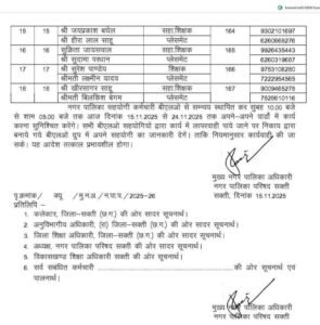 मतदाता सूची गहन पुननिरीक्षण SIR के कार्य में शक्ति शहर की जनता भी करें सहयोग, घर-घर जा रहे बीएलओ को उपलब्ध करवाये आवश्यक दस्तावेज,SIR में अपडेशन नहीं होने से मतदाता सूची से निरस्त भी हो सकता है आपका नाम मतदाता सूची गहन पुननिरीक्षण SIR के कार्य में शक्ति शहर की जनता भी करें सहयोग, घर-घर जा रहे बीएलओ को उपलब्ध करवाये आवश्यक दस्तावेज,SIR में अपडेशन नहीं होने से मतदाता सूची से निरस्त भी हो सकता है आपका नाम kshititech