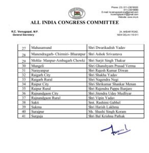 ब्रेकिंग न्यूज़- रश्मि गबेल के हाथों शक्ति जिले में कांग्रेस की कमान, 28 नवंबर को ऑल इंडिया कांग्रेस कमेटी ने करी छत्तीसगढ़ के 41 जिला अध्यक्षों के नाम की घोषणा kshititech