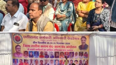 नया साल सरकार के लिए बन रहा हड़ताल के नाम पर मुसीबत- जांजगीर- चांपा जिले के सरकारी दफ्तरों में सन्नाटा,काम के लिए दिनभर भटकते रहे नागरिक, सरकारी कर्मचारी अधिकारी फेडरेशन के सदस्य अपनी मांगों को लेकर हड़ताल पर, संघ के डॉक्टर रविंद्र द्विवेदी ने कहा- ठगा सा महसूस कर रहे हैं कर्मचारी kshititech