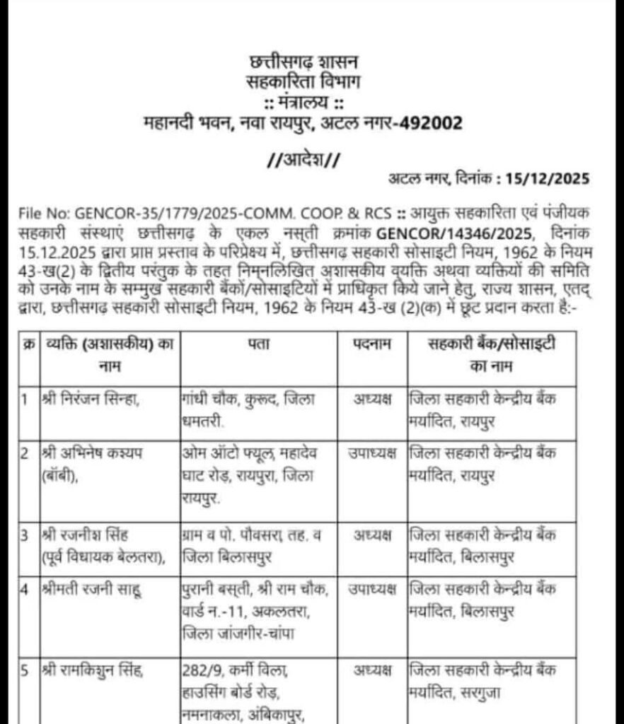 रजनीश को मिली बड़ी जिम्मेदारी- बेलतरा के पूर्व विधायक रजनीश सिंह को छत्तीसगढ़ शासन ने बनाया जिला सरकारी केंद्रीय बैंक बिलासपुर का अध्यक्ष, अकलतरा की रजनी साहू नियुक्त हुई उपाध्यक्ष, 15 दिसंबर को छत्तीसगढ़ शासन सहकारिता विभाग ने जारी किये आदेश, भाजपा जांजगीर चांपा जिले के पूर्व जिला संगठन प्रभारी भी रह चुके हैं रजनीश सिंह रजनीश को मिली बड़ी जिम्मेदारी- बेलतरा के पूर्व विधायक रजनीश सिंह को छत्तीसगढ़ शासन ने बनाया जिला सरकारी केंद्रीय बैंक बिलासपुर का अध्यक्ष, अकलतरा की रजनी साहू नियुक्त हुई उपाध्यक्ष, 15 दिसंबर को छत्तीसगढ़ शासन सहकारिता विभाग ने जारी किये आदेश, भाजपा जांजगीर चांपा जिले के पूर्व जिला संगठन प्रभारी भी रह चुके हैं रजनीश सिंह kshititech