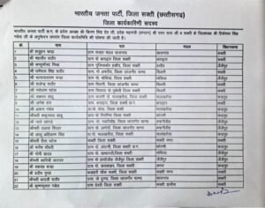 भाजपा शक्ति जिले की जंबो जिला कार्यसमिति की हुई घोषणा, प्रदेश अध्यक्ष किरण सिंहदेव एवं प्रदेश संगठन महामंत्री पवन साय की स्वीकृति से 6 दिसंबर को हुई घोषणा kshititech