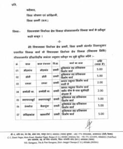 महंत जी की पहल पर शक्ति विधानसभा में होंगे करोड़ों रुपए के नए विकास कार्य, क्षेत्र की जनता ने किया अपने लोकप्रिय विधायक महंत जी का धन्यवाद, विकास कार्यों के प्रति दूरदर्शी सोच वाले जन नेता है महंत जी महंत जी की पहल पर शक्ति विधानसभा में होंगे करोड़ों रुपए के नए विकास कार्य, क्षेत्र की जनता ने किया अपने लोकप्रिय विधायक महंत जी का धन्यवाद, विकास कार्यों के प्रति दूरदर्शी सोच वाले जन नेता है महंत जी kshititech