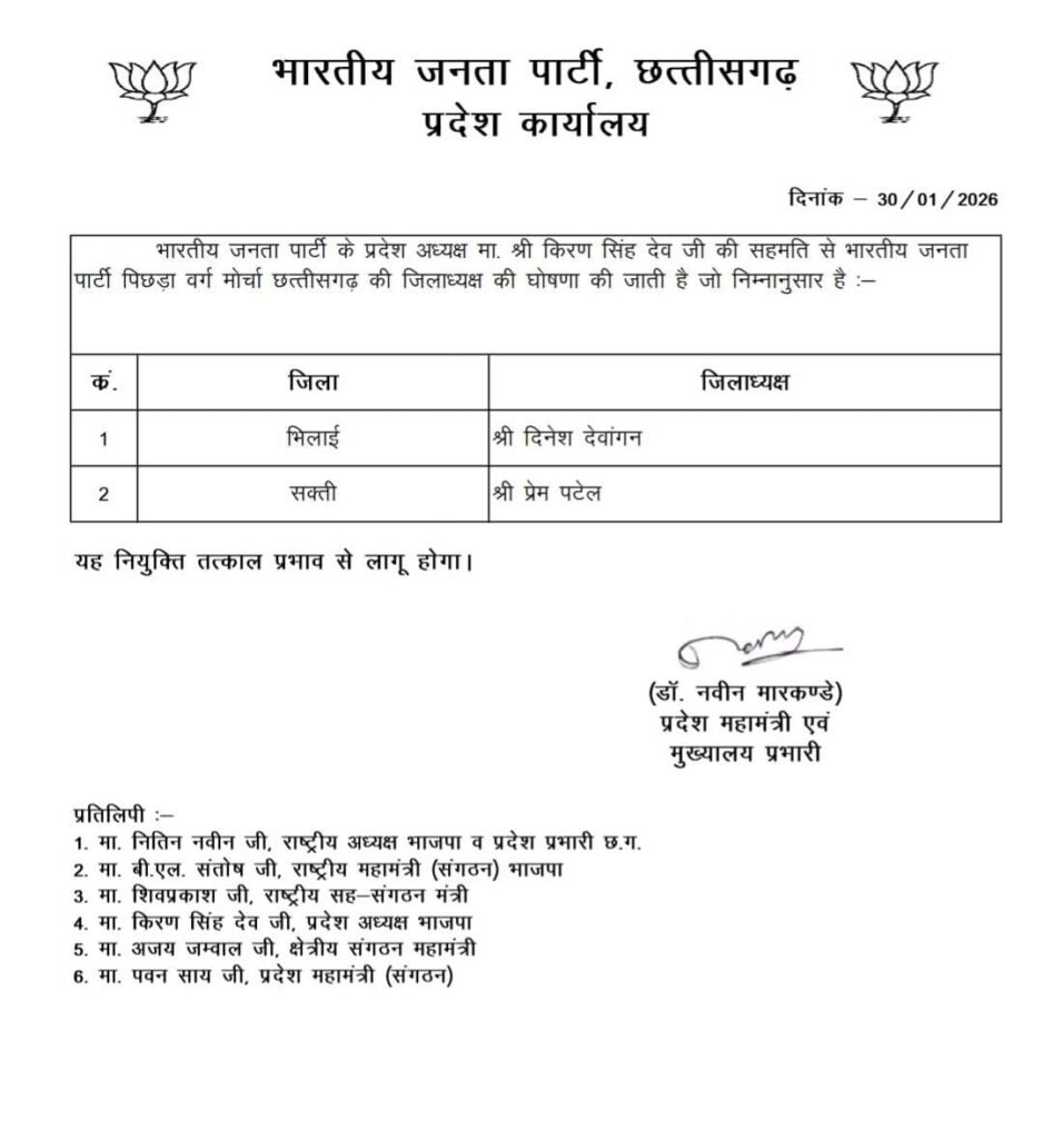 प्रेम को मिली बड़ी जिम्मेदारी- प्रेम पटेल बनाए गए भाजपा पिछड़ा वर्ग मोर्चे के शक्ति जिले के अध्यक्ष, 30 जनवरी को प्रदेश भाजपा कार्यालय से हुई नियुक्ति, प्रेम ने कहा- पूरी निष्ठा के साथ करूंगा दायित्वो का निर्वहन प्रेम को मिली बड़ी जिम्मेदारी- प्रेम पटेल बनाए गए भाजपा पिछड़ा वर्ग मोर्चे के शक्ति जिले के अध्यक्ष, 30 जनवरी को प्रदेश भाजपा कार्यालय से हुई नियुक्ति, प्रेम ने कहा- पूरी निष्ठा के साथ करूंगा दायित्वो का निर्वहन kshititech