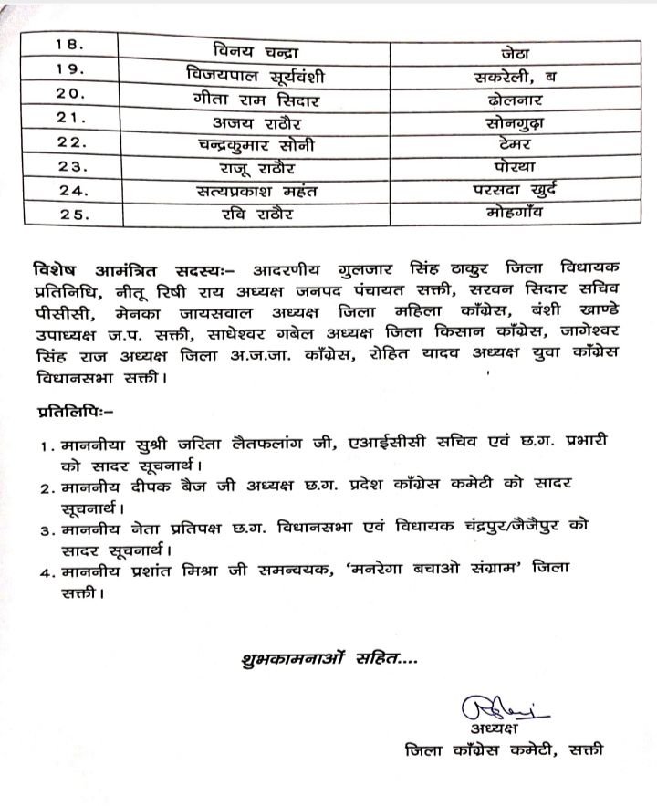 शक्ति जिले में 10 जनवरी से 26 फरवरी तक चलेगा कांग्रेस का मनरेगा बचाओ संग्राम, कांग्रेस जिलाध्यक्ष रश्मि गबेल ने सभी विकासखंडों में किया समन्वय समिति का गठन kshititech
