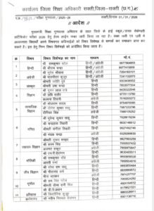 शक्ति जिले में जिला शिक्षा विभाग की पहल-बोर्ड परीक्षाओं के विद्यार्थियों को 15 विषय विशेषज्ञों की मिलेगी हेल्पलाइन सेवा, जिला शिक्षा अधिकारी डॉक्टर कुमुदिनी बाघ दिवेदी ने जारी किए आदेश kshititech