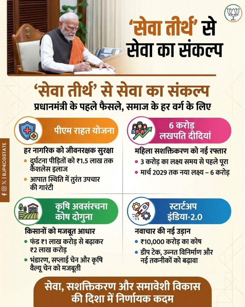 गौरवशाली विरासत- भारत की धरोहर 23 प्रमुख नदियां, जानिए हमारी विरासत,जीवन दायिनी नदियों के बारे में kshititech