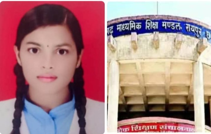 शक्ति जिला मेरिट सूची में-शक्ति जिले के शासकीय हायर सेकेंडरी स्कूल हसौद की छात्रा ने किया जिले को गौरवान्नित. माध्यमिक शिक्षा मंडल की स्टेट टॉपर लिस्ट में पहुंची दूनीशा साहू. किसान परिवार की बेटी की सफलता पर जिले के कलेक्टर साहब एवं जिला शिक्षा अधिकारी ने दी बधाई शक्ति जिला मेरिट सूची में-शक्ति जिले के शासकीय हायर सेकेंडरी स्कूल हसौद की छात्रा ने किया जिले को गौरवान्नित. माध्यमिक शिक्षा मंडल की स्टेट टॉपर लिस्ट में पहुंची दूनीशा साहू. किसान परिवार की बेटी की सफलता पर जिले के कलेक्टर साहब एवं जिला शिक्षा अधिकारी ने दी बधाई kshititech