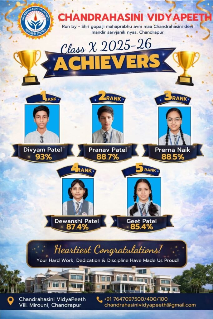चंद्रहासिनी विद्यापीठ मिरौनी चंद्रपुर के विद्यार्थियों ने सीबीएसई 10वीं बोर्ड में किया बेहतर प्रदर्शन. दिव्यम पटेल ने 93% अंक अर्जित कर पूरे विद्यालय को किया गौरवान्नित. विद्यालय प्रबंधन ने दी बधाई. श्री गोपाल जी महाप्रभु एवं मां चंद्रहासिनी देवी मंदिर सार्वजनिक न्यास चंद्रपुर द्वारा संचालित है विद्यालय kshititech