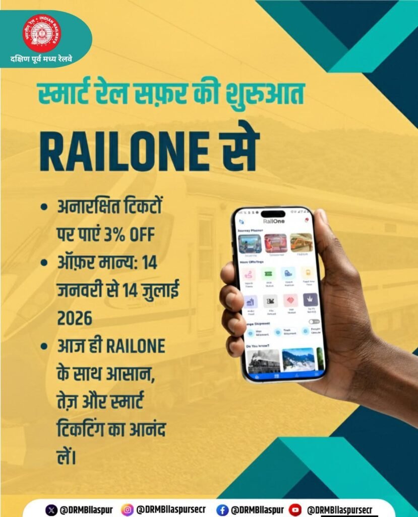 बिलासपुर रेल मंडल में लगातार रेल यात्री सुविधा में हो रही वृद्धि. रेल प्रबंधन ने कहा- यात्रा के दौरान डिब्बों में मोबाइल पर वीडियो चलाने से बचे. स्टेशनों में वाईफाई की सुविधा हो रही उपलब्ध।करें मोबाइल पर ऐप लॉगिन. पूरे देश में सर्वाधिक रेल यात्री सुविधाओं में अग्रणी है बिलासपुर मंडल kshititech