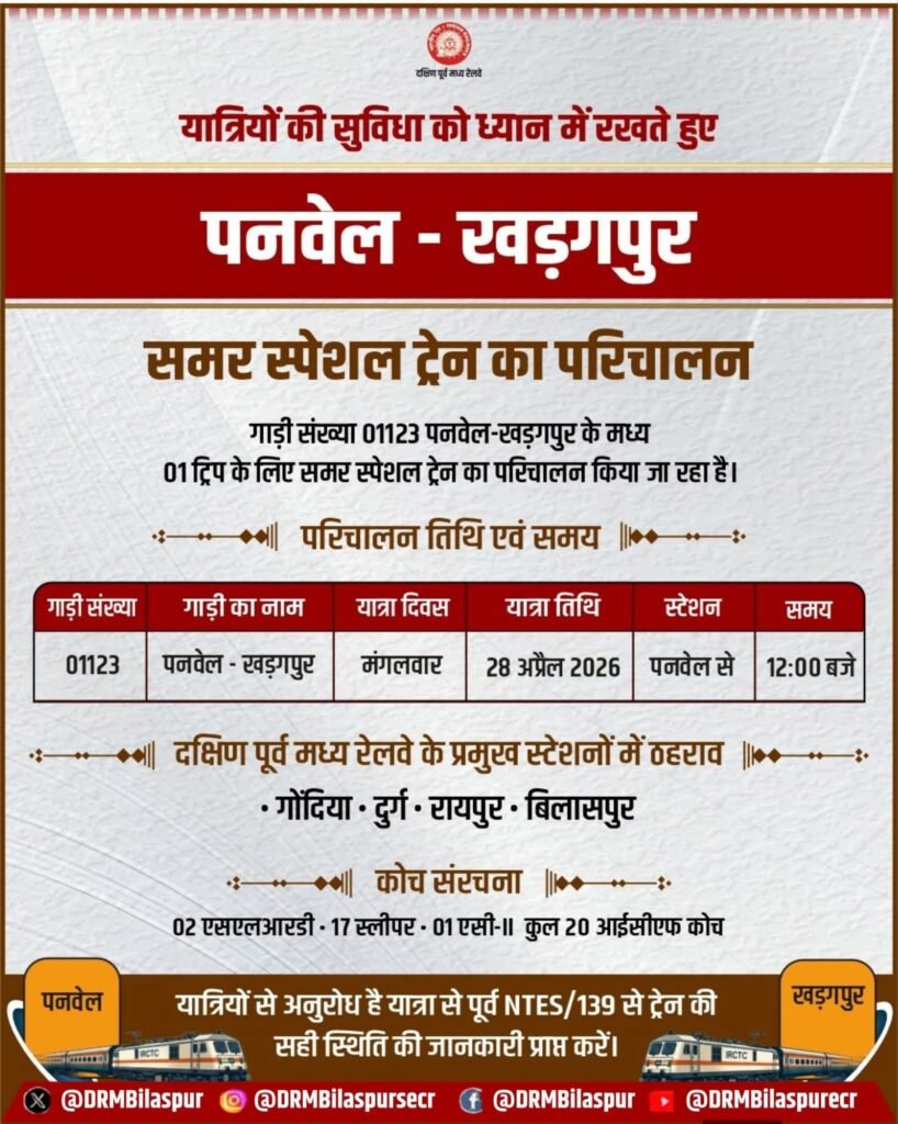 बिलासपुर रेल मंडल में लगातार रेल यात्री सुविधा में हो रही वृद्धि. रेल प्रबंधन ने कहा- यात्रा के दौरान डिब्बों में मोबाइल पर वीडियो चलाने से बचे. स्टेशनों में वाईफाई की सुविधा हो रही उपलब्ध।करें मोबाइल पर ऐप लॉगिन. पूरे देश में सर्वाधिक रेल यात्री सुविधाओं में अग्रणी है बिलासपुर मंडल kshititech