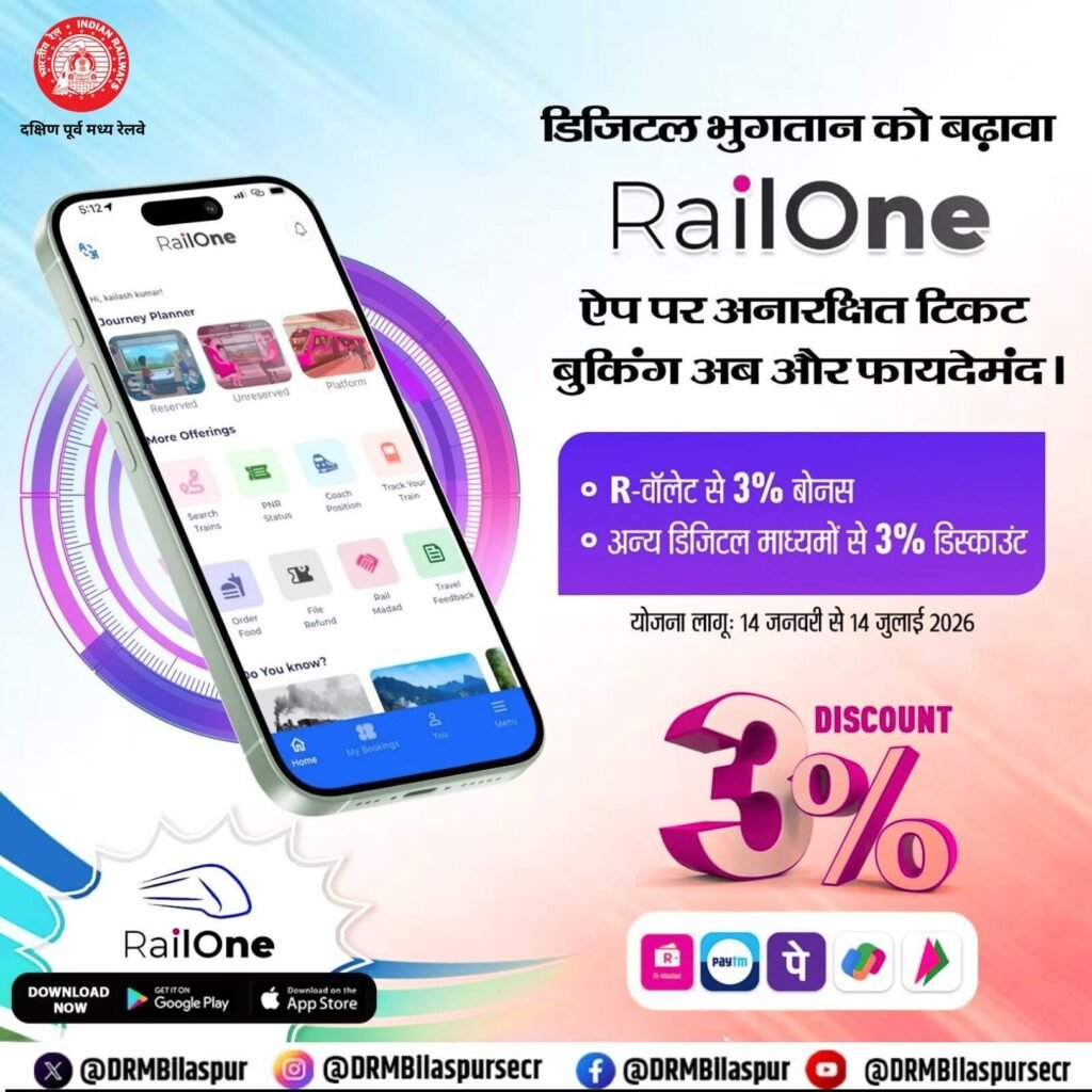 बिलासपुर रेल मंडल में लगातार रेल यात्री सुविधा में हो रही वृद्धि. रेल प्रबंधन ने कहा- यात्रा के दौरान डिब्बों में मोबाइल पर वीडियो चलाने से बचे. स्टेशनों में वाईफाई की सुविधा हो रही उपलब्ध।करें मोबाइल पर ऐप लॉगिन. पूरे देश में सर्वाधिक रेल यात्री सुविधाओं में अग्रणी है बिलासपुर मंडल kshititech