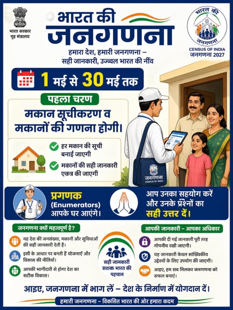 नगर पंचायत डभरा द्वारा जनगणना का दिया गया प्रशिक्षण।सीएमओ आनंद कुमार राय सहित प्रशिक्षकों ने प्रगणक. सुपरवाइजरों को दिया प्रशिक्षण. 1 मई से डभरा शहर के घर-घर में जाएंगे जनगणना के कर्मचारी. जिला कलेक्टर अमृत विकास तोपनो के निर्देशन में जनगणना का होगा कार्य kshititech