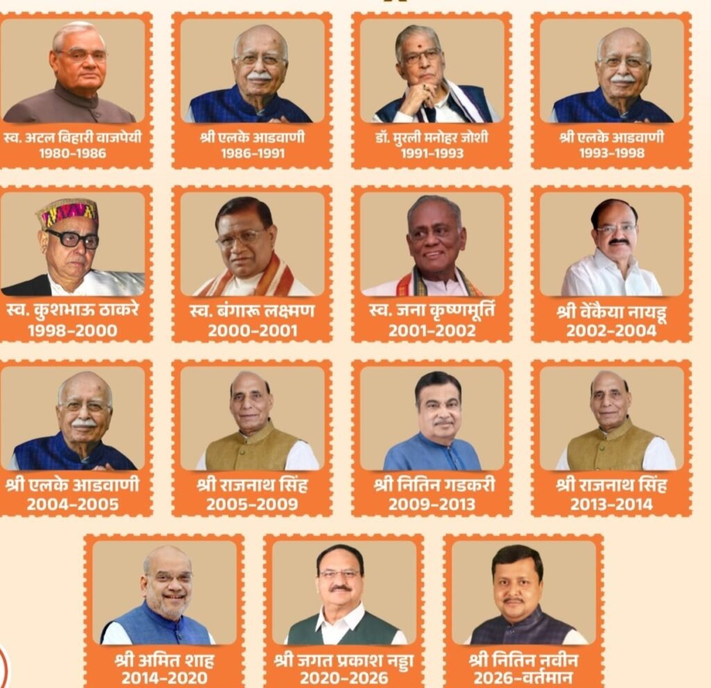 12 राष्ट्रीय अध्यक्षों ने भाजपा की नींव मजबूत करने के लिए दिया अपना योगदान. अटल जी से लेकर नितिन नवीन तक का पार्टी का यह स्वर्णिम सफर 12 राष्ट्रीय अध्यक्षों ने भाजपा की नींव मजबूत करने के लिए दिया अपना योगदान. अटल जी से लेकर नितिन नवीन तक का पार्टी का यह स्वर्णिम सफर kshititech