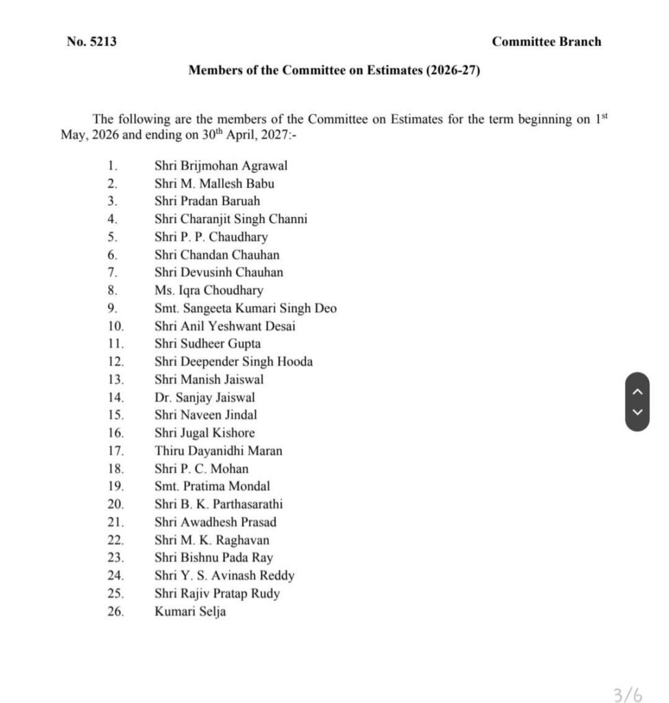 लोकसभा अध्यक्ष ओम बिरला ने बनाई नई पांच समितियां. रायपुर के सांसद बृजमोहन अग्रवाल को भी मिला समिति में स्थान kshititech