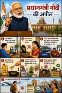 कैसे कम होगी डीजल-पेट्रोल की खपत. क्या देशवासी गंभीरता से लेंगे प्रधानमंत्री के आग्रह को. नेताओं- अधिकारियों को लेने होंगे कड़े निर्णय. तभी मोदी जी के आवाहन को मिल पाएगी दिशा kshititech