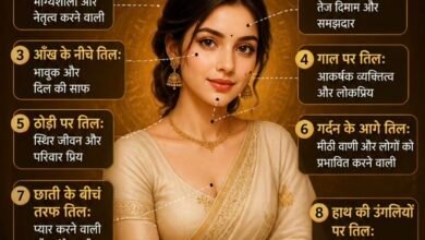 स्त्रियों के शरीर पर तिल सिर्फ निशान नहीं. अपितु व्यक्तित्व और भाग्य का भी होता है बड़ा संकेत. जानिए कौन से तिल का क्या है महत्व kshititech