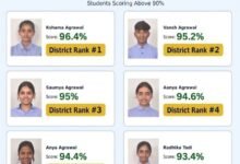 शक्ति के कंचनपुर स्थित जिंदल वर्ल्ड स्कूल के विद्यार्थियों ने सीबीएसई 12वीं बोर्ड की परीक्षाओं में किया उत्कृष्ट प्रदर्शन. बच्चों की सफलता पर विद्यालय प्रबंधन ने दी उज्जवल भविष्य की शुभकामनाएं. स्कूल के मेहनती शिक्षकों के मार्गदर्शन में विद्यार्थियों ने हासिल किया यह बड़ा मुकाम kshititech
