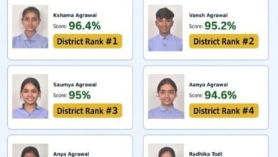 शक्ति के कंचनपुर स्थित जिंदल वर्ल्ड स्कूल के विद्यार्थियों ने सीबीएसई 12वीं बोर्ड की परीक्षाओं में किया उत्कृष्ट प्रदर्शन. बच्चों की सफलता पर विद्यालय प्रबंधन ने दी उज्जवल भविष्य की शुभकामनाएं. स्कूल के मेहनती शिक्षकों के मार्गदर्शन में विद्यार्थियों ने हासिल किया यह बड़ा मुकाम kshititech