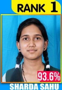 12वीं सीबीएसई बोर्ड परीक्षाओं में जिले में दूसरे स्थान पर रहा हीरापुर चंद्रपुर का सर्वोदय पब्लिक स्कूल. स्कूल के बच्चों ने किया बेहतर प्रदर्शन. राष्ट्रीय स्तर पर श्रेष्ठ सीबीएसई स्कूल के रूप में जाना जाता है सर्वोदय पब्लिक स्कूल 12वीं सीबीएसई बोर्ड परीक्षाओं में जिले में दूसरे स्थान पर रहा हीरापुर चंद्रपुर का सर्वोदय पब्लिक स्कूल. स्कूल के बच्चों ने किया बेहतर प्रदर्शन. राष्ट्रीय स्तर पर श्रेष्ठ सीबीएसई स्कूल के रूप में जाना जाता है सर्वोदय पब्लिक स्कूल kshititech