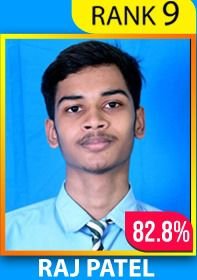 12वीं सीबीएसई बोर्ड परीक्षाओं में जिले में दूसरे स्थान पर रहा हीरापुर चंद्रपुर का सर्वोदय पब्लिक स्कूल. स्कूल के बच्चों ने किया बेहतर प्रदर्शन. राष्ट्रीय स्तर पर श्रेष्ठ सीबीएसई स्कूल के रूप में जाना जाता है सर्वोदय पब्लिक स्कूल 12वीं सीबीएसई बोर्ड परीक्षाओं में जिले में दूसरे स्थान पर रहा हीरापुर चंद्रपुर का सर्वोदय पब्लिक स्कूल. स्कूल के बच्चों ने किया बेहतर प्रदर्शन. राष्ट्रीय स्तर पर श्रेष्ठ सीबीएसई स्कूल के रूप में जाना जाता है सर्वोदय पब्लिक स्कूल kshititech