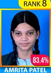 12वीं सीबीएसई बोर्ड परीक्षाओं में जिले में दूसरे स्थान पर रहा हीरापुर चंद्रपुर का सर्वोदय पब्लिक स्कूल. स्कूल के बच्चों ने किया बेहतर प्रदर्शन. राष्ट्रीय स्तर पर श्रेष्ठ सीबीएसई स्कूल के रूप में जाना जाता है सर्वोदय पब्लिक स्कूल 12वीं सीबीएसई बोर्ड परीक्षाओं में जिले में दूसरे स्थान पर रहा हीरापुर चंद्रपुर का सर्वोदय पब्लिक स्कूल. स्कूल के बच्चों ने किया बेहतर प्रदर्शन. राष्ट्रीय स्तर पर श्रेष्ठ सीबीएसई स्कूल के रूप में जाना जाता है सर्वोदय पब्लिक स्कूल kshititech
