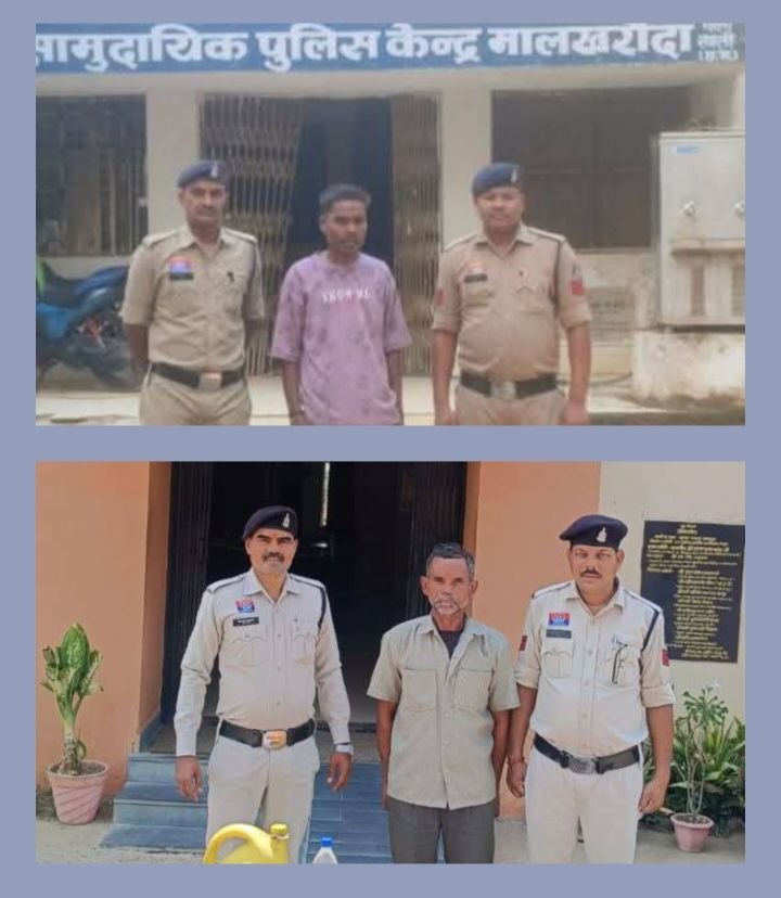 मालखरौदा पुलिस की बड़ी कार्रवाई। फोटो एडिट कर वायरल करने वाले फरार आरोपी को किया गिरफ्तार. नगरदा थाने में टीआई महतो ने अवैध शराब का मामला किया दर्ज. एसपी साहब के निर्देशन में सक्रिय शक्ति जिले की पुलिस kshititech
