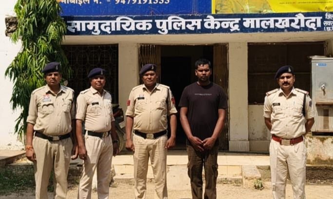शक्ति जिले के बहुचर्चित कोटवार हत्याकांड का एक और फरार आरोपी पुलिस की गिरफ्त में. एसपी प्रफुल्ल ठाकुर के निर्देशन में अपराधों पर अंकुश लगाने पुलिस सजग kshititech