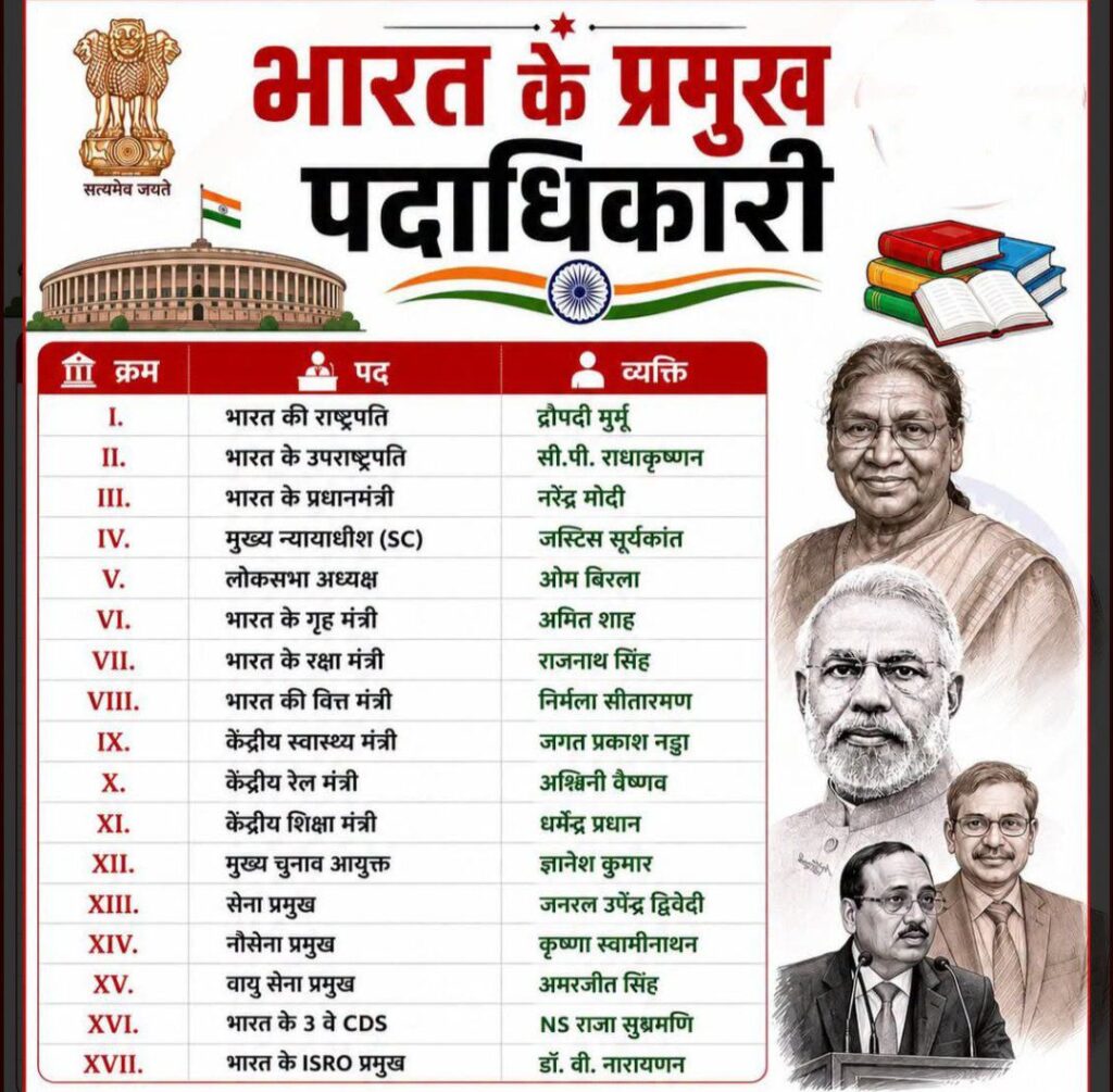 गंगोत्री के डेढ़ सौ किलोमीटर करीब आएगा केदारनाथ धाम. बद्रीनाथ की भी घटेगा दूरी. राज्य सरकार ने नई सड़क परियोजना को दे दी मंजूरी kshititech