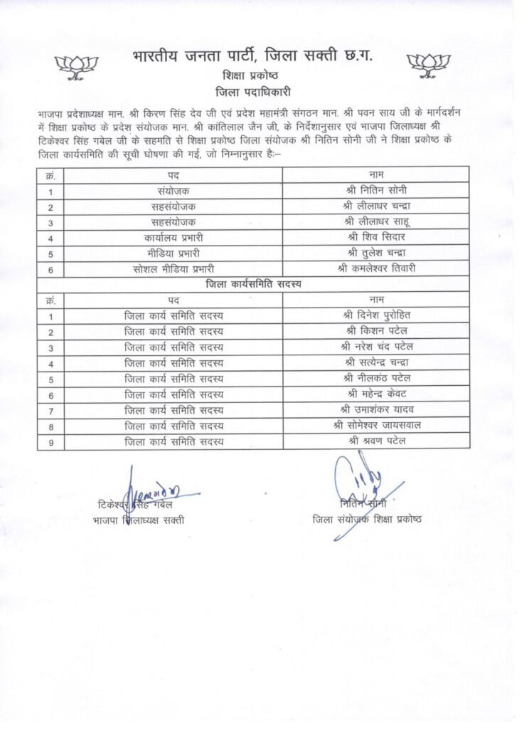 भाजपा शक्ति जिले के 6 प्रकोष्ठों की जिला कार्यकारिणी की हुई 10 जून को घोषणा-भाजपा जिला संगठन ने प्रकोष्ठों में दी है पार्टी के सक्रिय कार्यकर्ताओं को जिम्मेदारी. पार्टी के मीडिया प्रभारी धनंजय नामदेव ने दी जानकारी.कार्यकारिणी घोषणा होने से भाजपा कार्यकर्ताओं में उत्साह भाजपा शक्ति जिले के 6 प्रकोष्ठों की जिला कार्यकारिणी की हुई 10 जून को घोषणा-भाजपा जिला संगठन ने प्रकोष्ठों में दी है पार्टी के सक्रिय कार्यकर्ताओं को जिम्मेदारी. पार्टी के मीडिया प्रभारी धनंजय नामदेव ने दी जानकारी.कार्यकारिणी घोषणा होने से भाजपा कार्यकर्ताओं में उत्साह kshititech