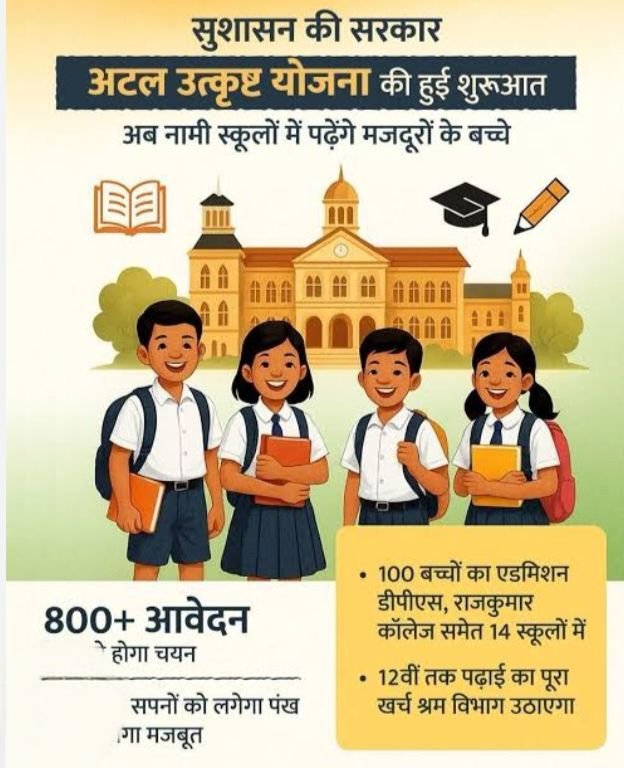 शक्ति जिले में मजदूरों के बच्चों को मिलेगी निशुल्क आवासीय हॉस्टल सहित की शिक्षा सुविधा, 3 जुलाई तक कर सकते हैं आवेदन.अटल उत्कृष्ट शिक्षा प्रोत्साहन योजना का मिलेगा लाभ kshititech