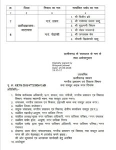 भाजपा के नेता बनाए गए नए एल्डरमेंन -नगर निगम.नगर पालिका. नगर पंचायतो में छत्तीसगढ़ सरकार ने 25 जून की देर शाम कर दी एल्डरमेंनो की नियुक्ति की सूची जारी. करीब 200 मनोनीत पार्षदों की हुई नियुक्तिया kshititech